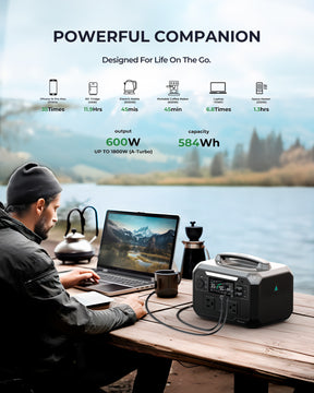 Ampace Andes  600 Pro Portable Power Station - 584Wh｜600W | [1 Hour 80%] Fast Charging