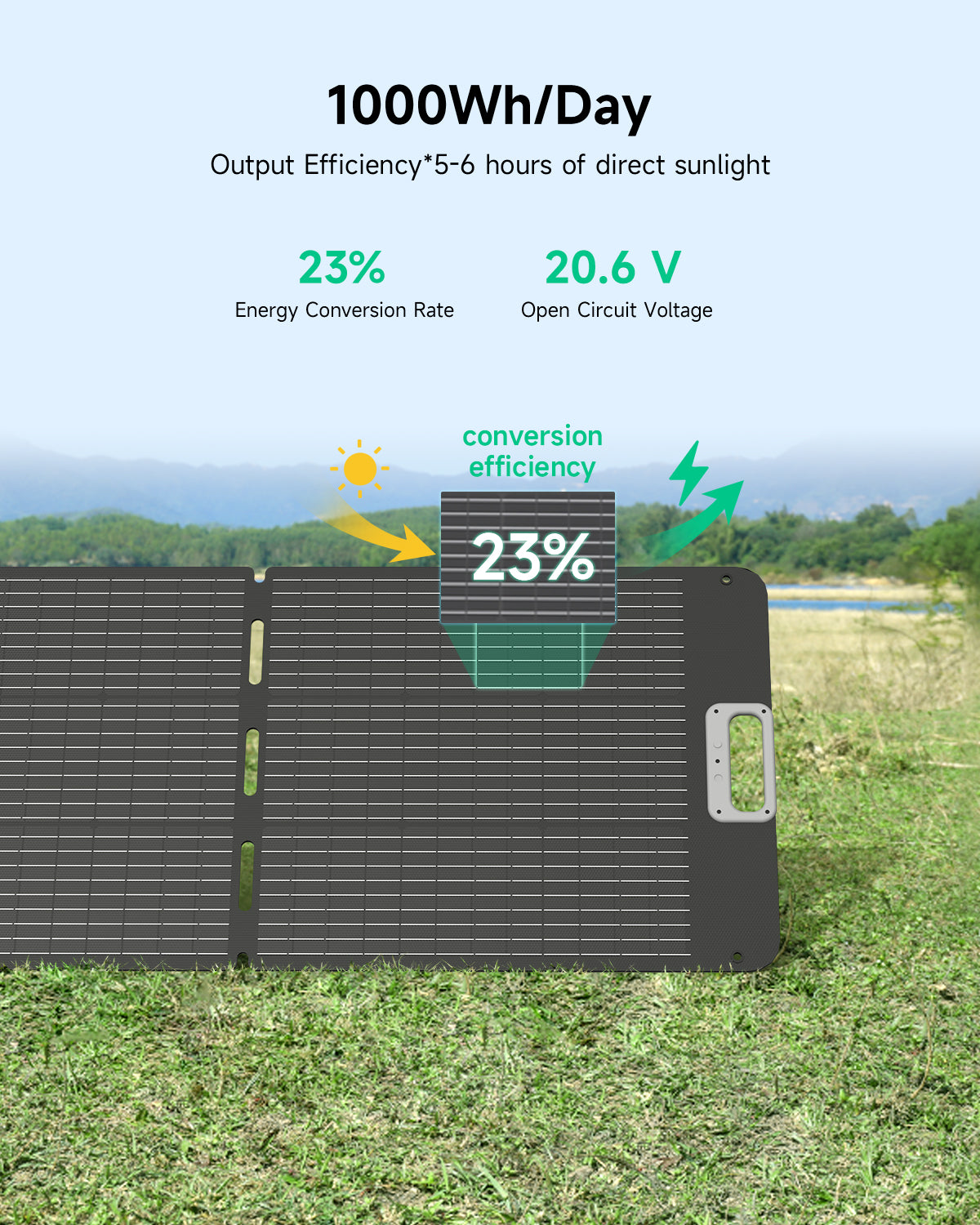 Ampace 200W Solar Panel