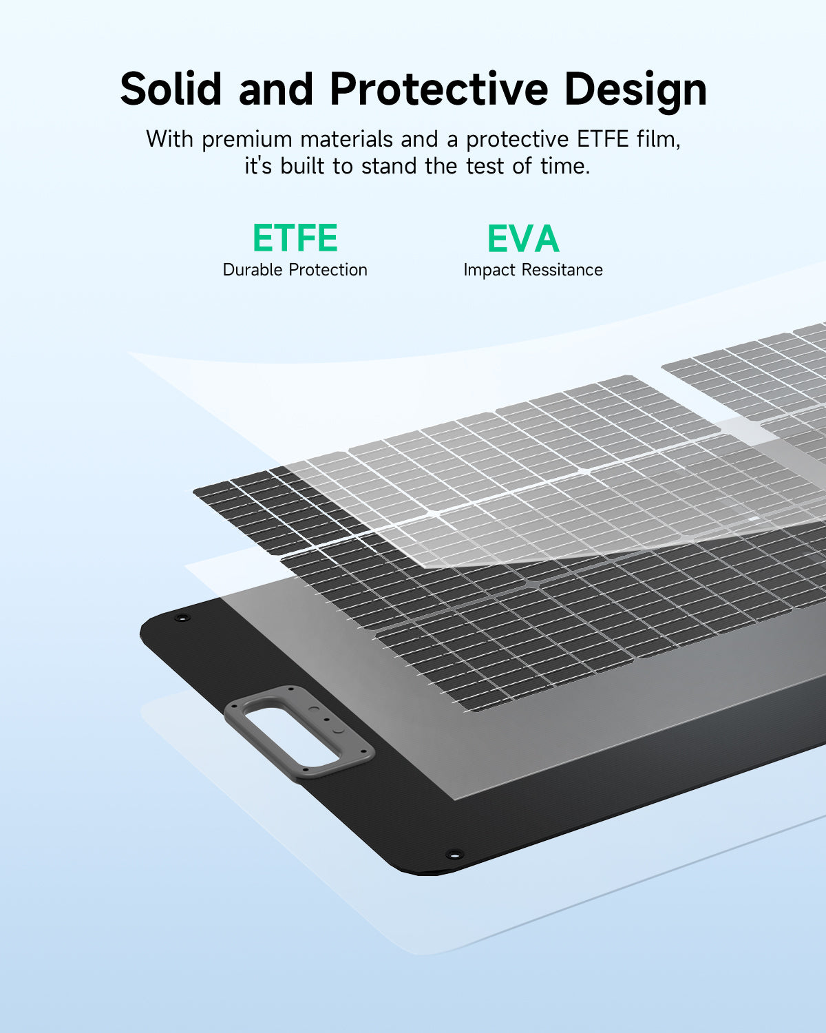 Ampace 200W Solar Panel