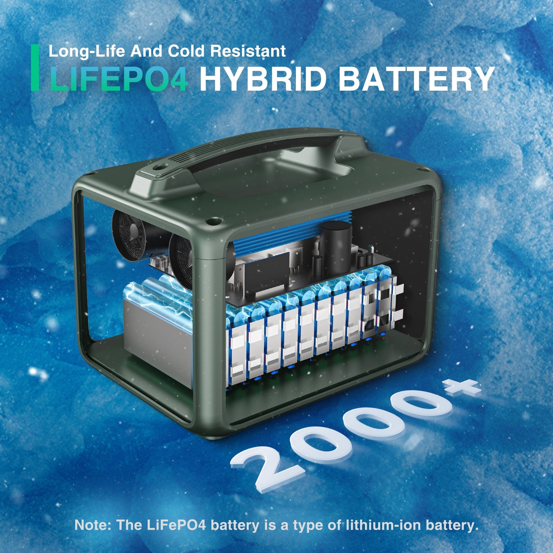 Ampace P600 Portable Power Station - Mystic Green